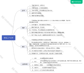 有这么一句话：三流的公司管理靠人，二流的公司管理靠制度，一流的公司管理靠文化。
靠文化管公司，这是