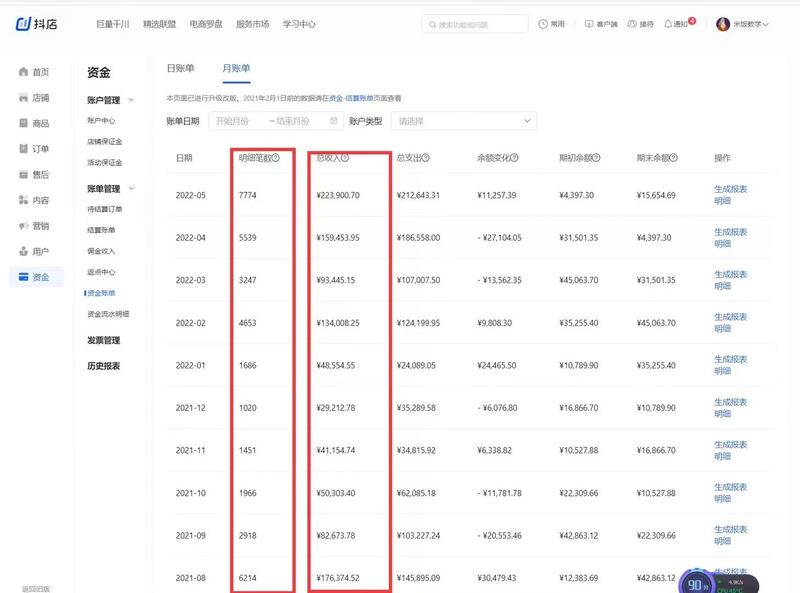 加加这就差不多赚百万了吧。
转自