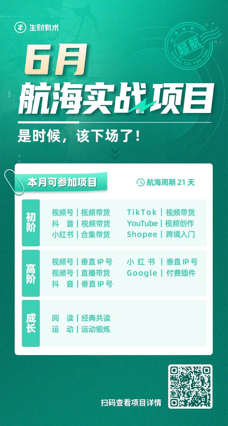 来了,6月航海实战正式开放报名。
报名不用抢票,别急,先看完下面的内容。
1. 先看看我下午发的