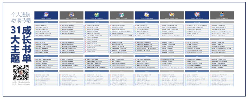 《普通人如何提升"赚钱的技能"：用好3个新杠杆》
📚附一个终极自我进阶书单（31个主题，183本精