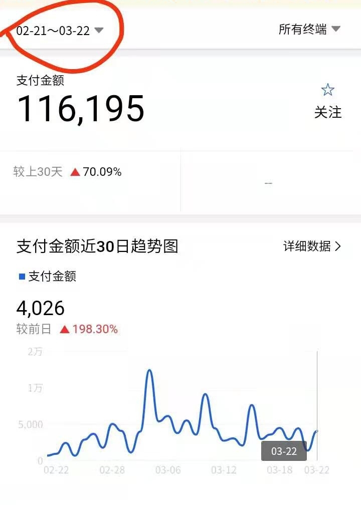 《复盘2021年的第一个一百万经验与感悟》