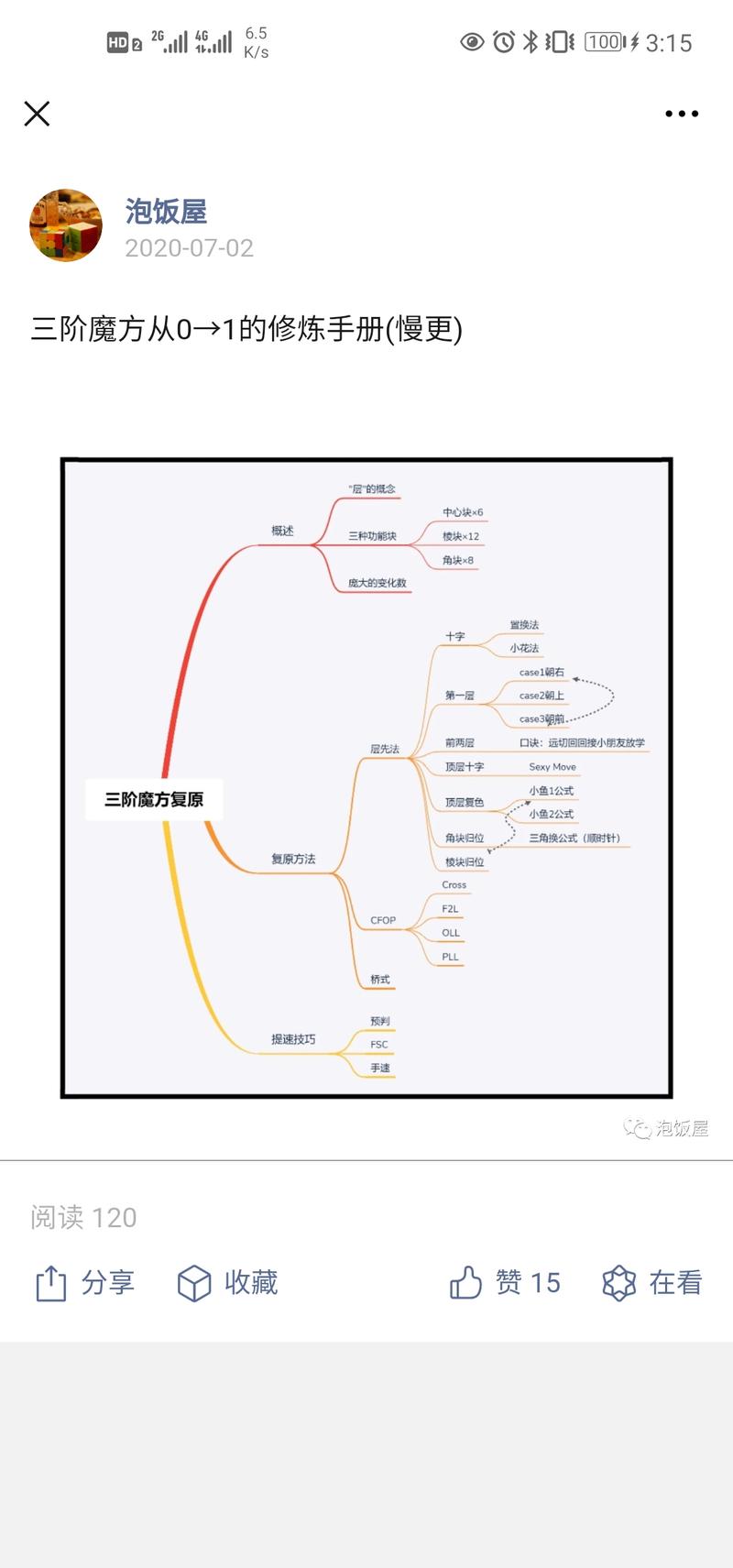 加入生财的大家庭快一年了，一直默默关注圈友的动态、学习思路，却没有动手去做自己的项目，也没有实践和输