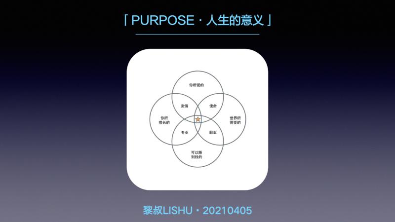 感谢相遇，感恩陪伴
愿你心中有爱，脚下有路，远方有灯
» 近悦远来，我是黎叔。
今天是加入「生