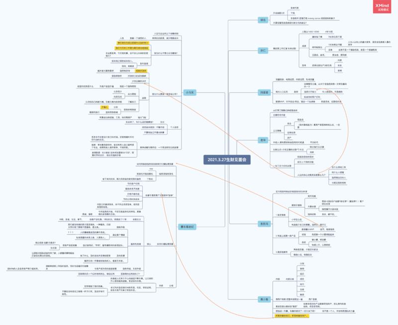 2021.3.26全国见面会 笔记整理
很多人都发了自己的笔记，我把几位嘉宾中间有联系/重合的地方