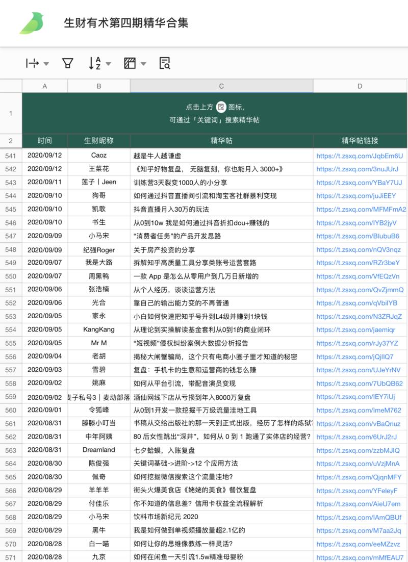 今晚要和大家说的第一件事。
第四期生财有术走到了尾声，将在本月18号正式结束。感谢所有14000+