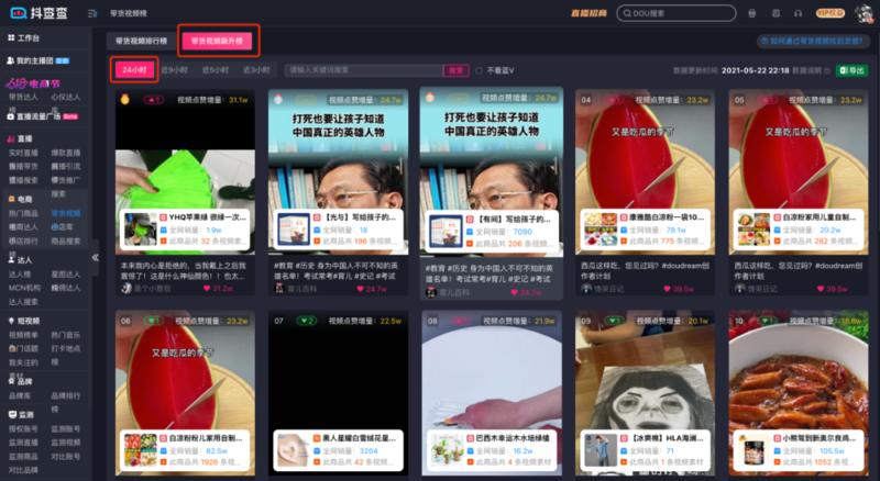 《抖音开始“内卷”，直播带货如何靠短视频突围？》
多数商家都已经意识到，抖音流量越来越贵，出价成本