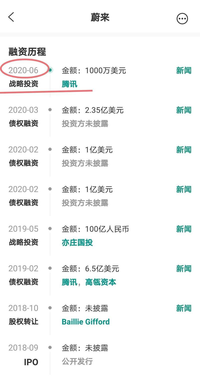 《跟踪一个指标,及时发现伟大企业的翻倍投资机会》 老黄牛分享
大家好,我是老黄牛,上次分享过“用