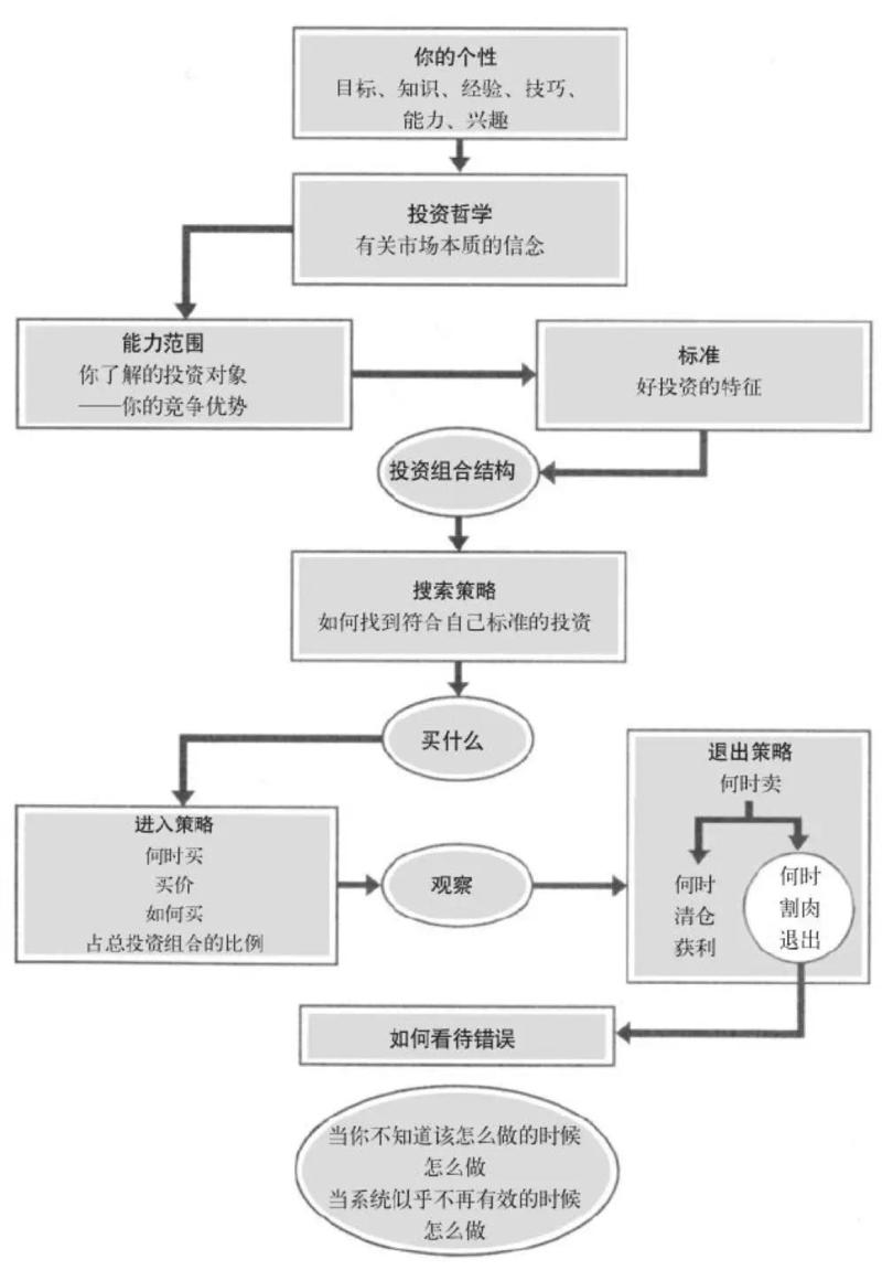 刚参加完北京的见面会，趁着脑子还清醒，把自己的一些想法整理一下。
大家好，我是雪碧，一个在线教育行