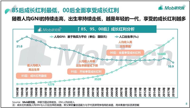 不用眼馋泡泡马特,万物皆可享受的盲盒红利
之前收到鱼丸的邀请,让我来聊聊关于 IP/盲盒变现。