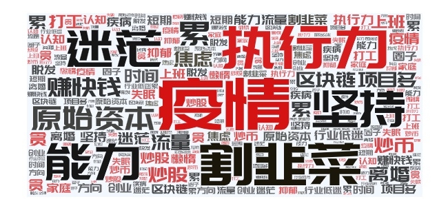 从别墅轰趴馆的骚操作谈起 
大家好，我是甜瓜。
今天要分享的内容，与一段行业体验有关，也就是标