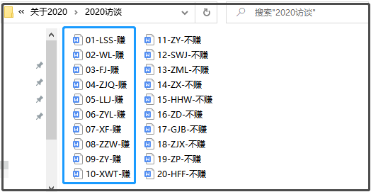 从别墅轰趴馆的骚操作谈起 
大家好，我是甜瓜。
今天要分享的内容，与一段行业体验有关，也就是标