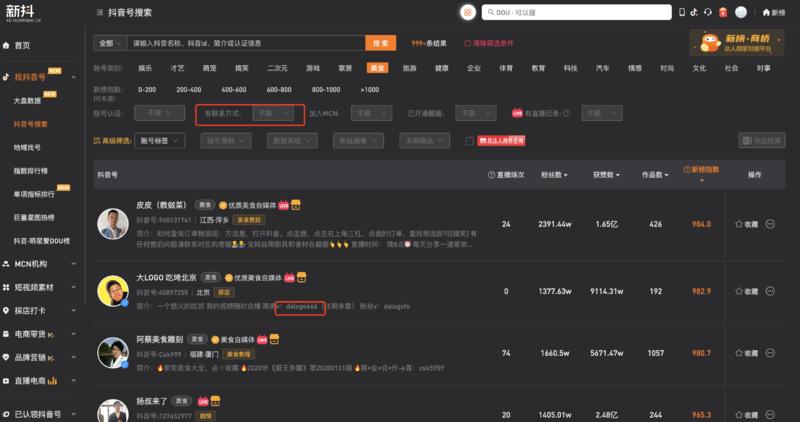 看到阿愚呱呱分享以及亦仁 说加满5000个抖音号变现的事情～
每天去刷抖音增加了大量的时间和精力