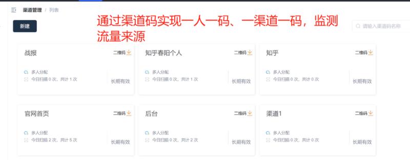 作为私域的长期观察和实践者,今天分享一下我们是如何做私域的标签体系的,由于部分功能需要借助企微第三方