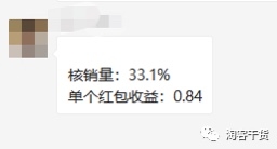 大家好,我是老严,是一名淘宝客,又是淘客自媒体,有一个原创公众号【淘客干货】,喜欢写一些淘客相关的经