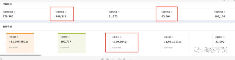 大家好,我是老严,是一名淘宝客,又是淘客自媒体,有一个原创公众号【淘客干货】,喜欢写一些淘客相关的经