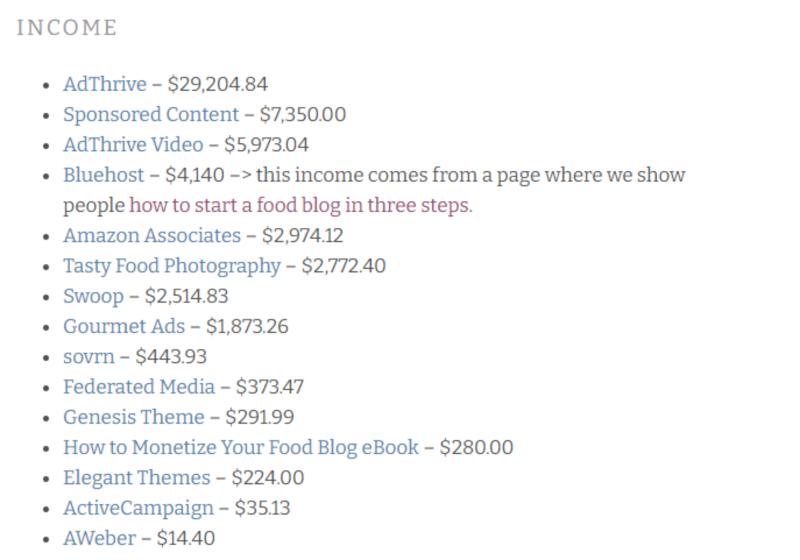 做一个国外的博客网站能赚多少钱？
本周的