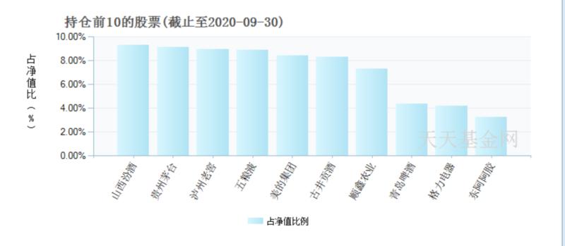 《做投资如何贪天功为己有》
这句话是罗胖在跨年演讲里提到的，我这几天一直在想，除了他提供的角度，还