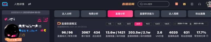 《抖音直播带货的新常态：货带人模式的垂类店播新趋势》
劣币驱逐良币
辛巴的燕窝事件是一个标志性