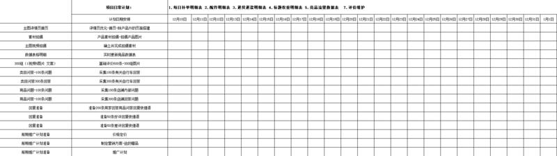 案例分享   经验分享  电商行业里，一个项目如何如何调研以及从0-1？
大家好，我是顾九，20