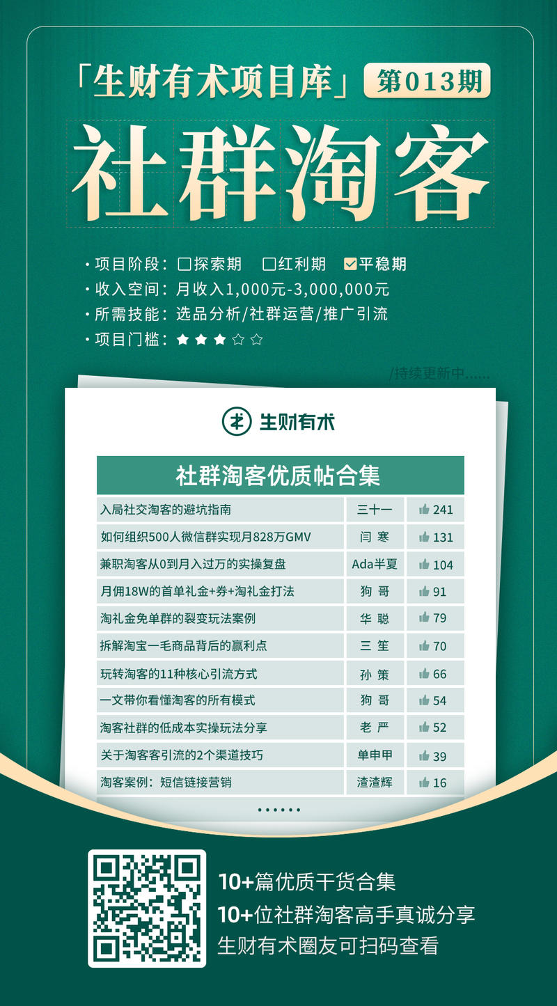 周四到了，生财有术项目库更新啦。大家在五一放假期间，可以花时间看看已上线的生财项目，可能对你有所启发