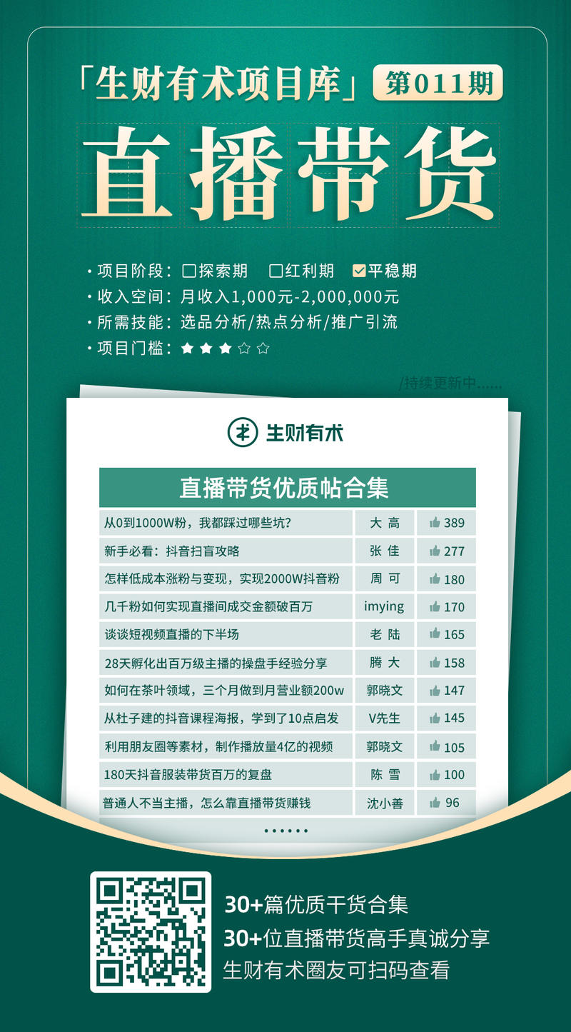 生财有术项目库更新日来啦！
每周四，我们会更新生财有术的项目库，增加 3 个或更多生财有术项目，如