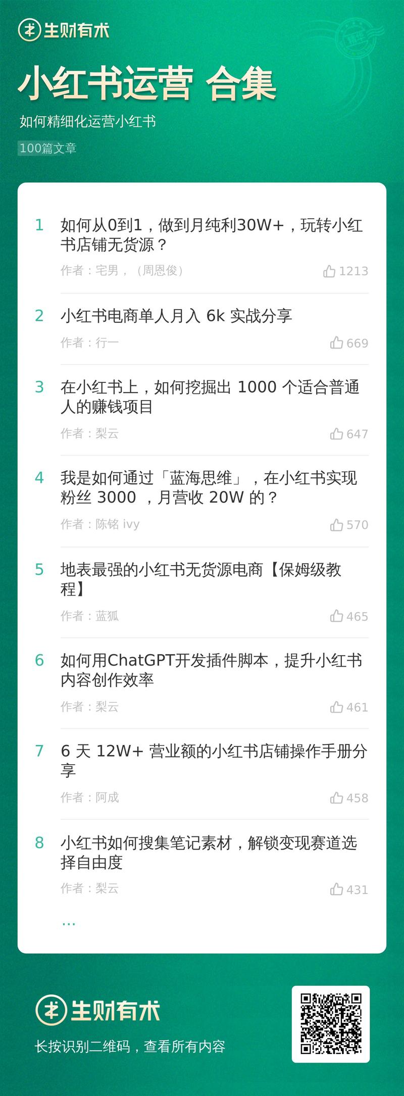 周五好，今天的给大家带来的是「小红书带货赛道」合集。
小红书电商带货无疑是今年到现在为止最大的风口
