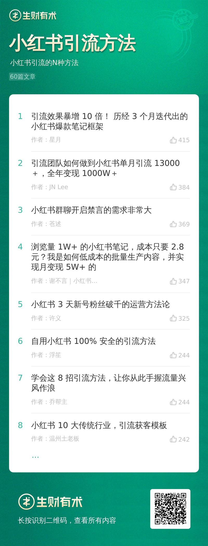 周五好，今天的给大家带来的是「小红书带货赛道」合集。
小红书电商带货无疑是今年到现在为止最大的风口