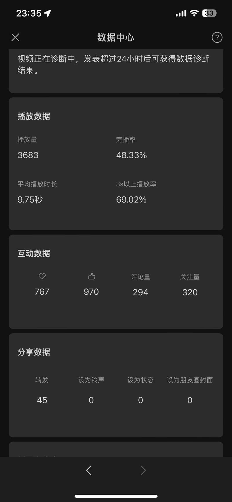 《新手入局视频号  10000个浏览转粉1000个》
小白如何10分钟制作出一条破百粉视频🚀
大家
