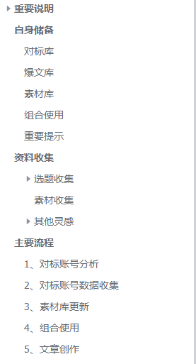 大家好，我叫张波，我这个神秘人又来了，最近做了公众号爆文写作（原创）的教练自己也有了很多新的感悟，结