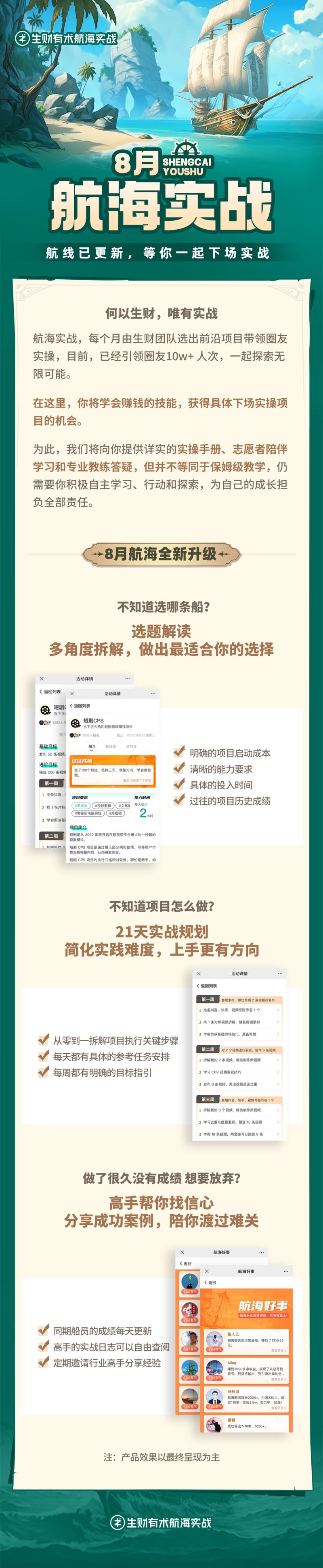 🔥8 月航海开放报名,选择适合你的船只——起航啦【微信扫码图1报名】
大家好,我是生财有术航海团队