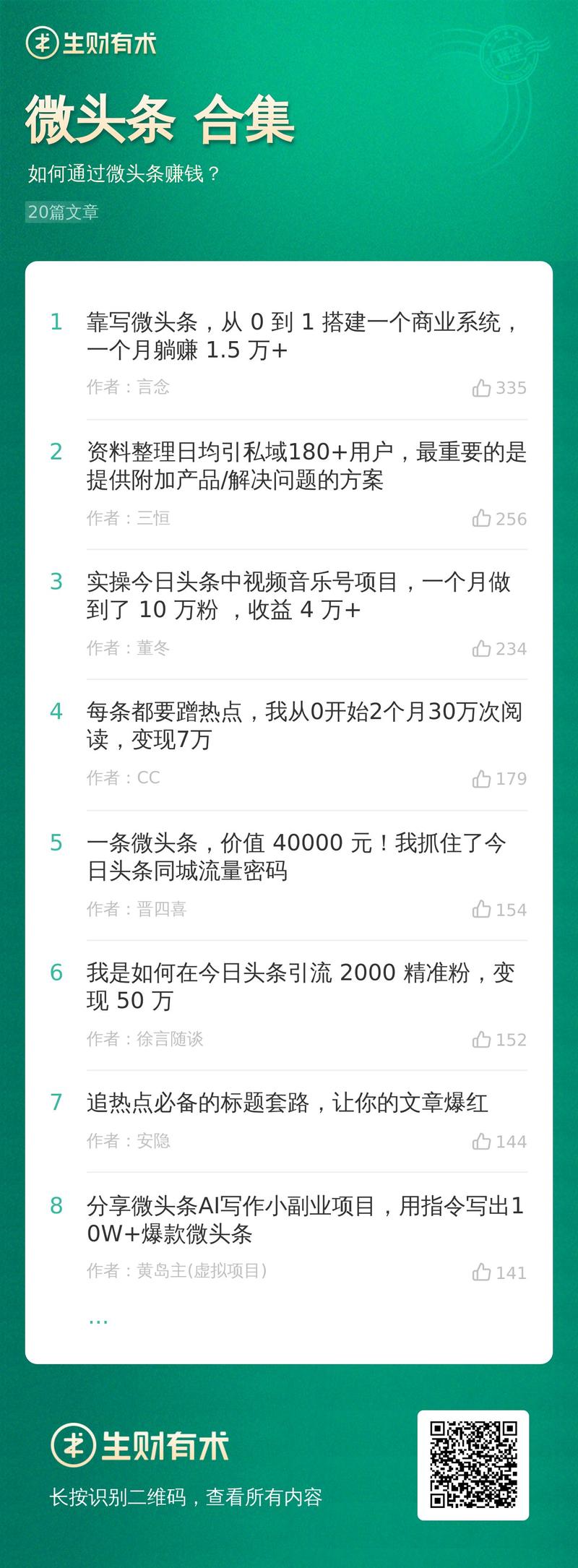 如果你刷过今日头条，那么你一定对微头条不陌生。你可以通过它来发内容，如果你的粉丝达到了 100 人，