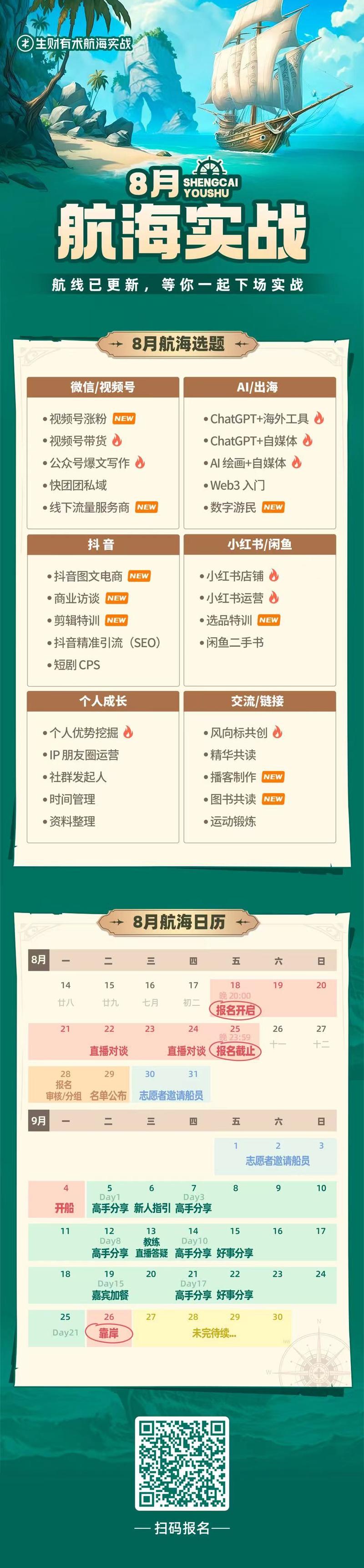 大家好，我是醒醒，5月「个人优势航海」教练之一，个人优势航海手册的主要撰写者，也是本次个人优势航海教