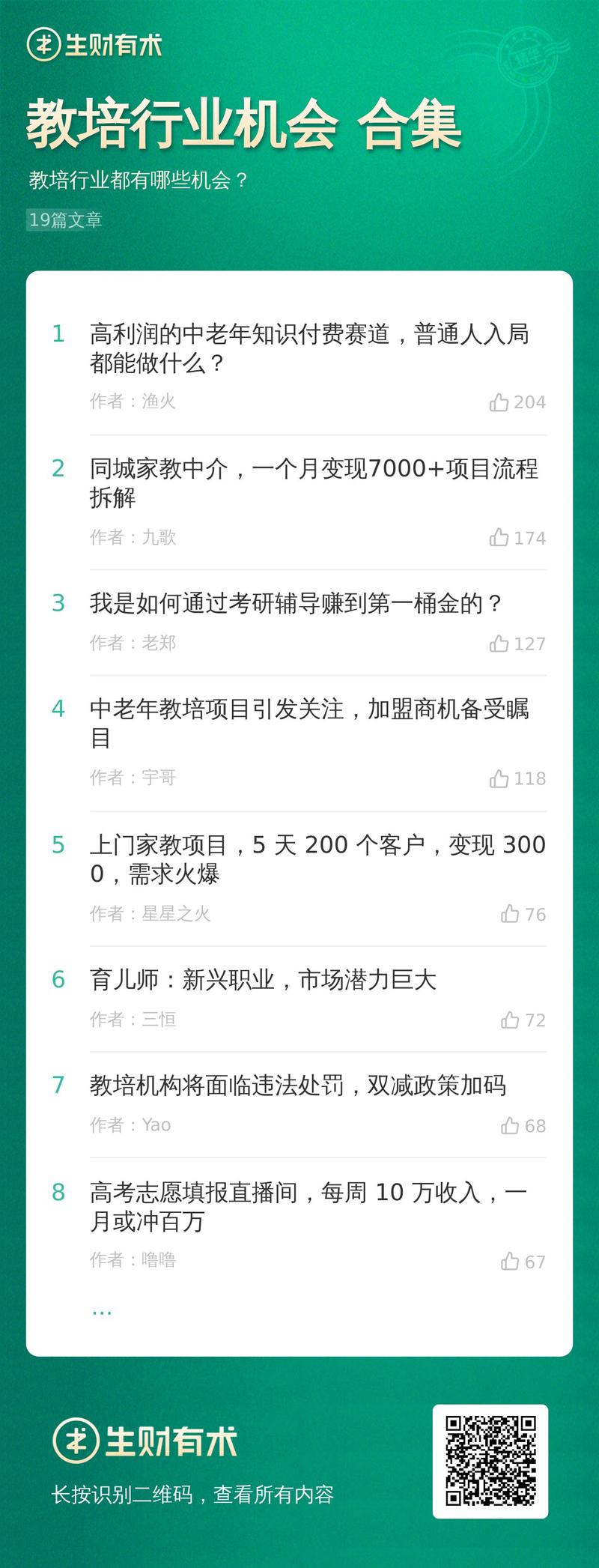 双减政策实施两年以来，教培行业发生巨变。
大量的 K12 机构倒下，也有不少新的机会涌现：
不让