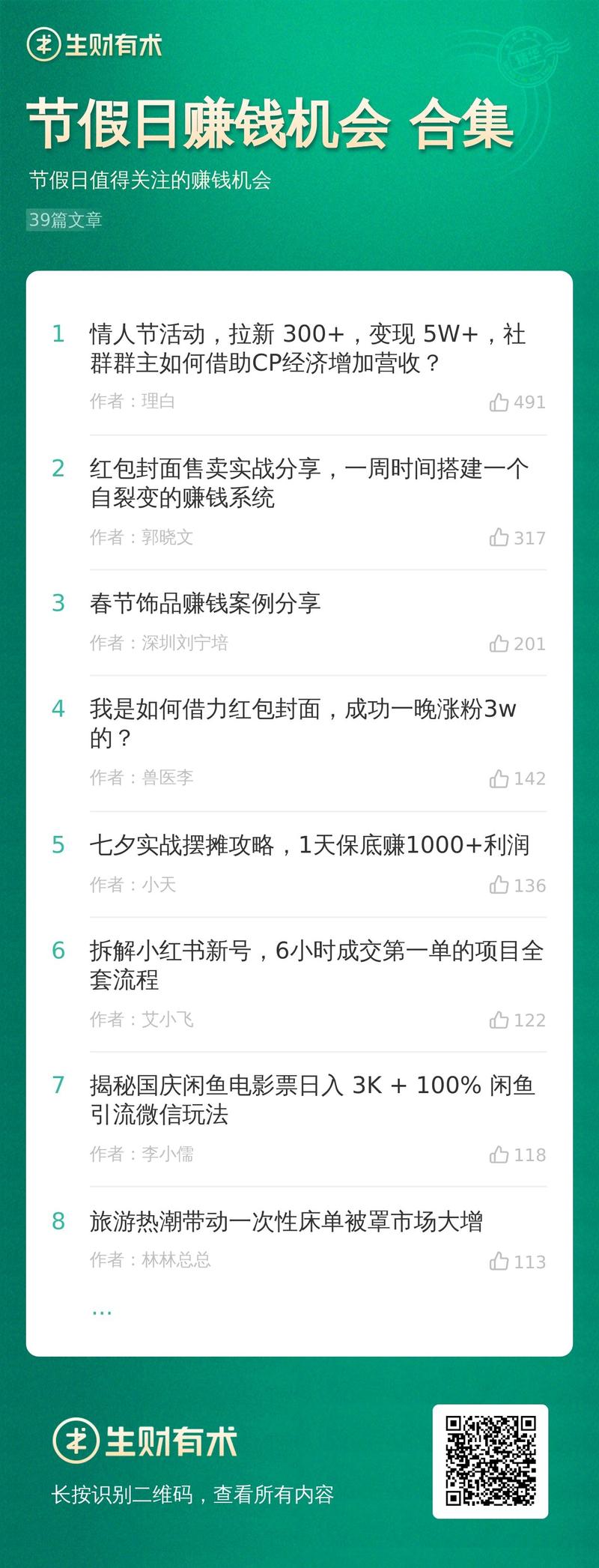 明天就要开启中秋国庆的假期啦，大家都准备怎么过呀？
对于大部分人来说，国庆假期意味着放松和休息。不