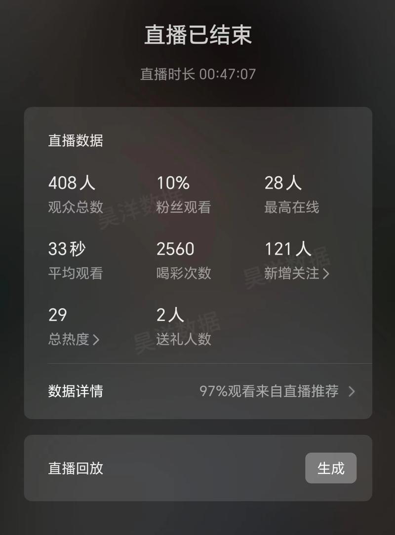素人视频号直播，半小时涨粉100+， 总吸粉1700+ ，喂饭级分享
大家好我是昊洋，自己实战大小号