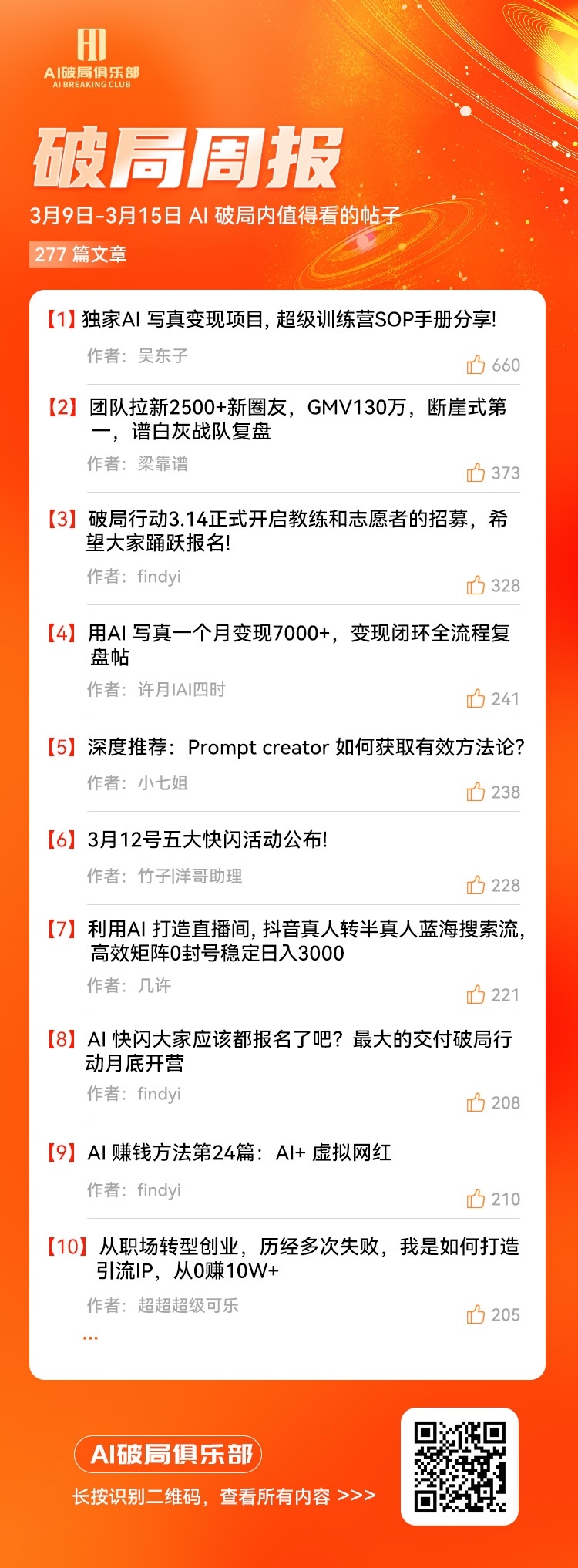 大家好，周末将至，又到了发周报的时间。
在写周报之前，先说说3月19日开启报名的破局行动吧。
破