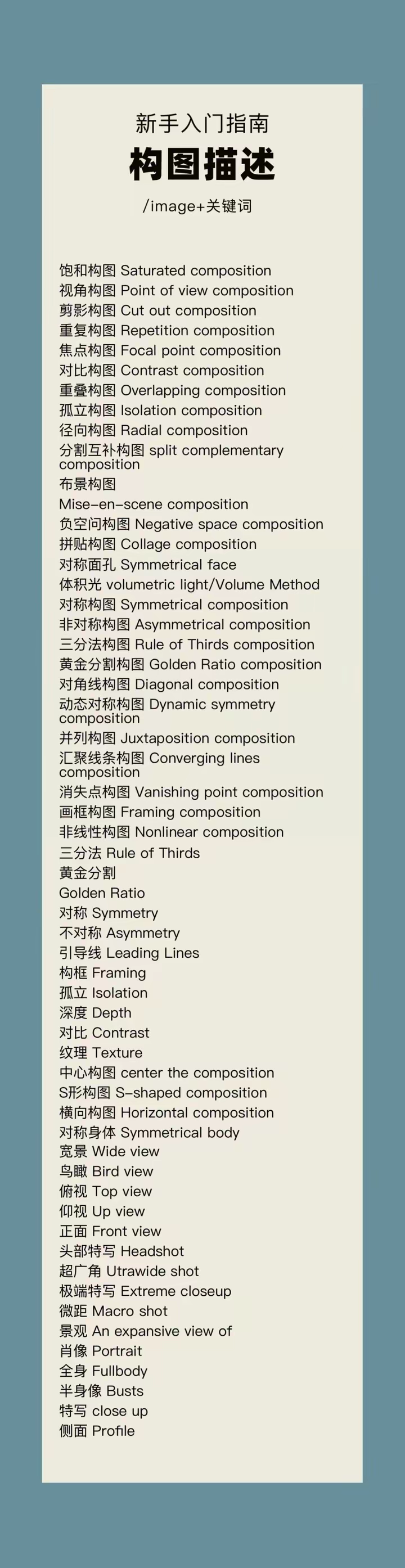 mj 咒语集合
如果有用，点个赞再收藏呗，或者收藏了点个赞呗[呲牙]