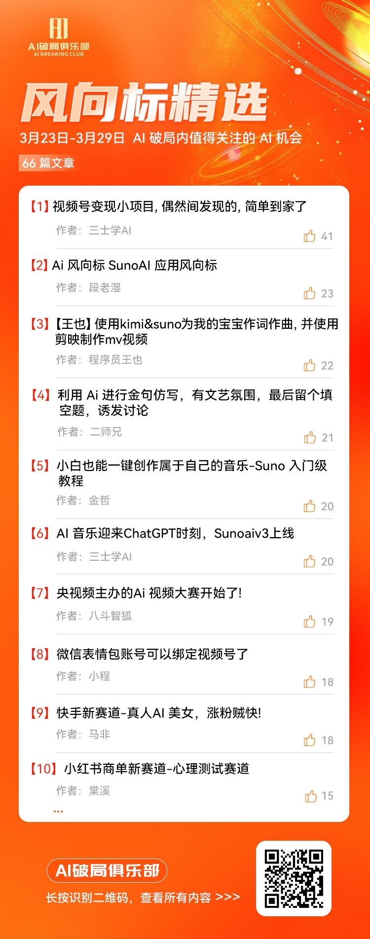 大家好，转眼间我们已经步入了三月的最后一个星期，又到了发周报的时间。
在 2024 年 3 月 2