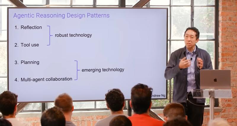 最近在做的项目中，真切的感受到需要使用Agent来实现更复杂的需求，达到现实世界中真实的期望。
去