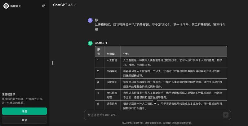 突发：不注册就能用，ChatGPT深夜放福利，普通用户再也不怕被封号了！
今天凌晨，OpenAI 突