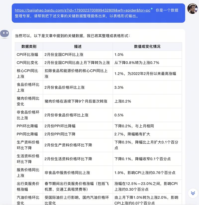 #1000个AI场景 
03.AI快速提炼信息
场景：一大堆资料或者文章中，我们需要的是部分的信息