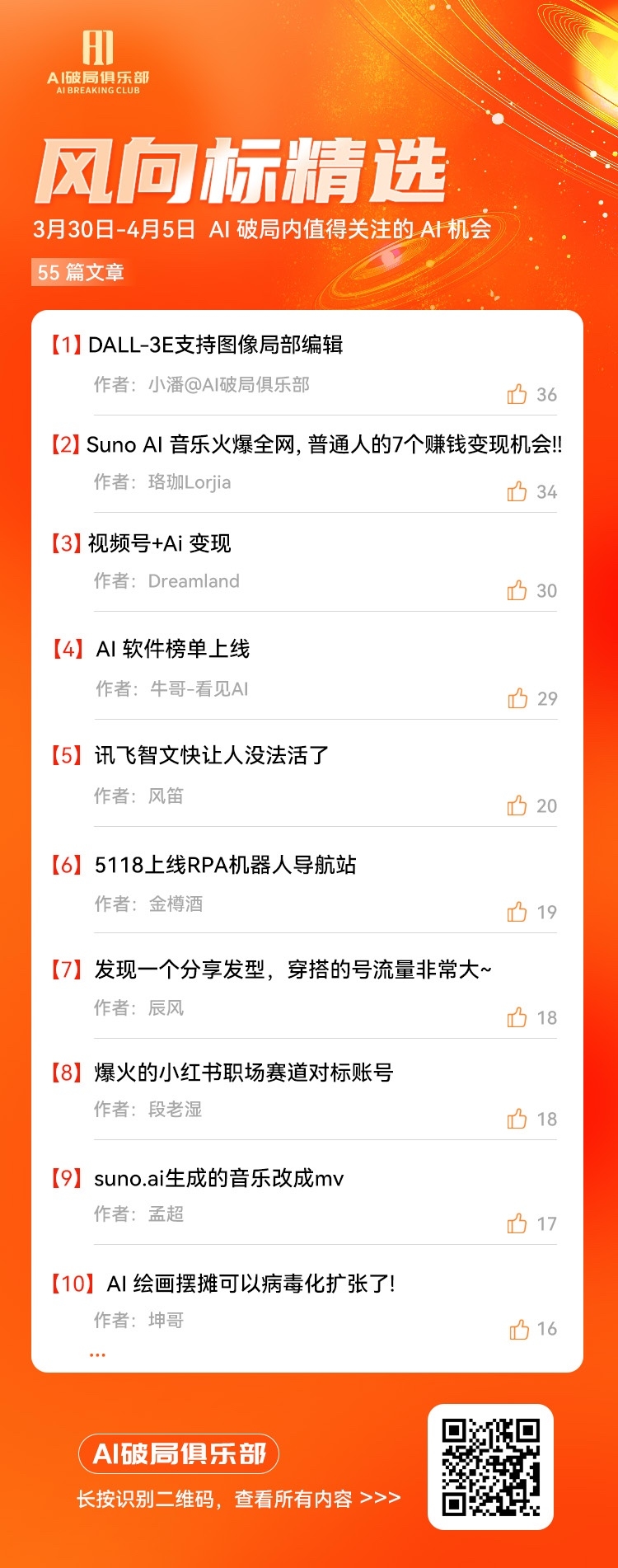 大家好，又到了发周报的时间。​
​
本周AI之心的分红计划已经正式实施。经过一年的努力，我们最终拿出