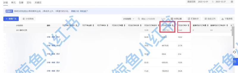 【10倍增长实战】加入生财两年，从新手到企业老板，小红书电商投放ROI从3.5到45，单周稳定变现3