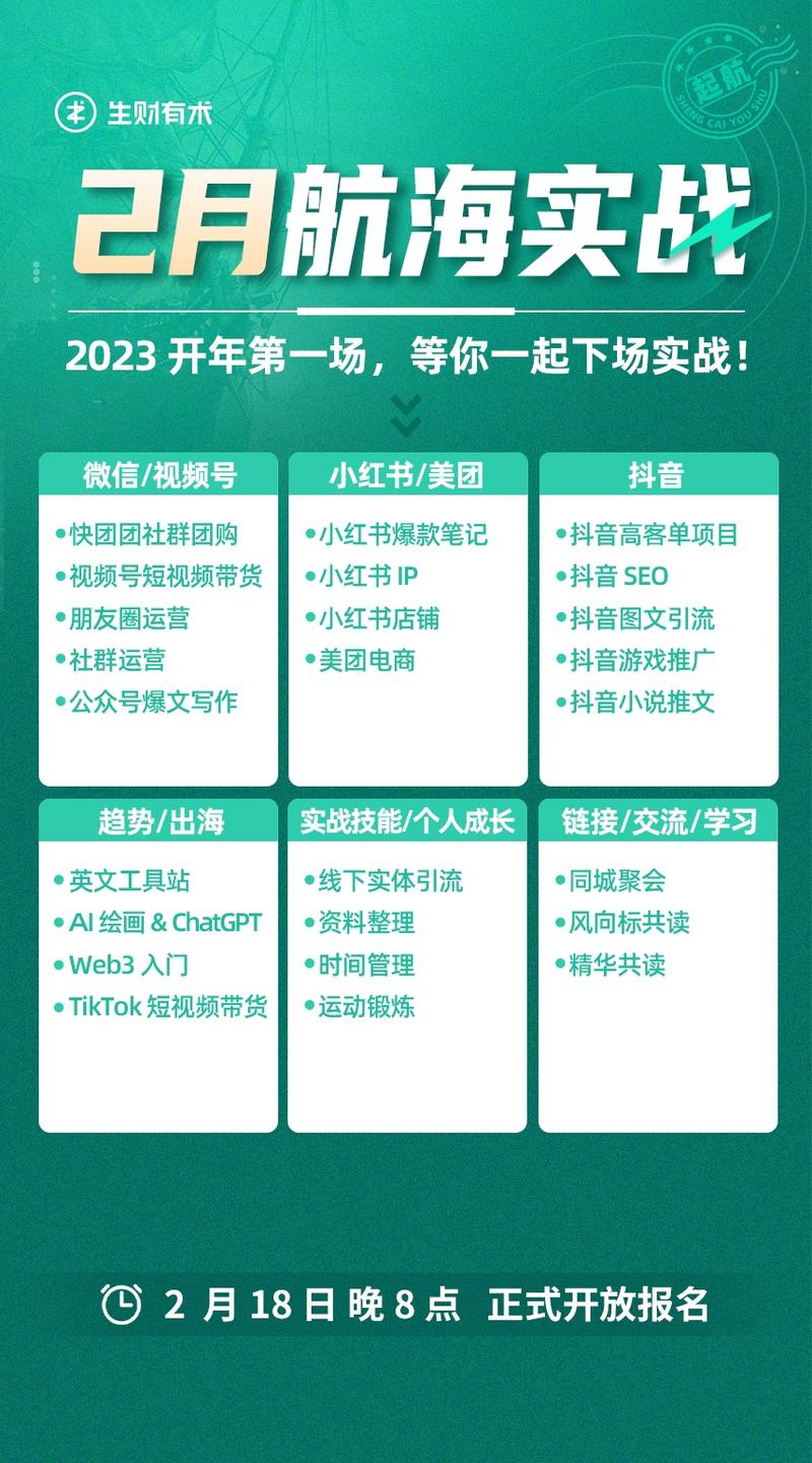 来了，2 月航海选题正式发布，看看有没有你想参与的航海？
接下来几天我会进一步介绍，为什么开这条航
