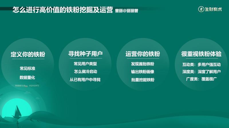《高价值的铁粉挖掘及运营》
大家好呀，我是曾丽，生财四期加入的圈友，现在主业是私域负责人。我从11年