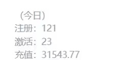 抖音盲盒项目保姆攻略
大家好，我是傅超人，4年老生财圈友，很多新圈友应该不认识我，我先做个自我介绍