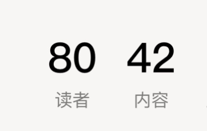 我是如何一天内，利用小报童设计出一款付费产品的？分享我从发现，到执行，到目前成功出售80单的经历。