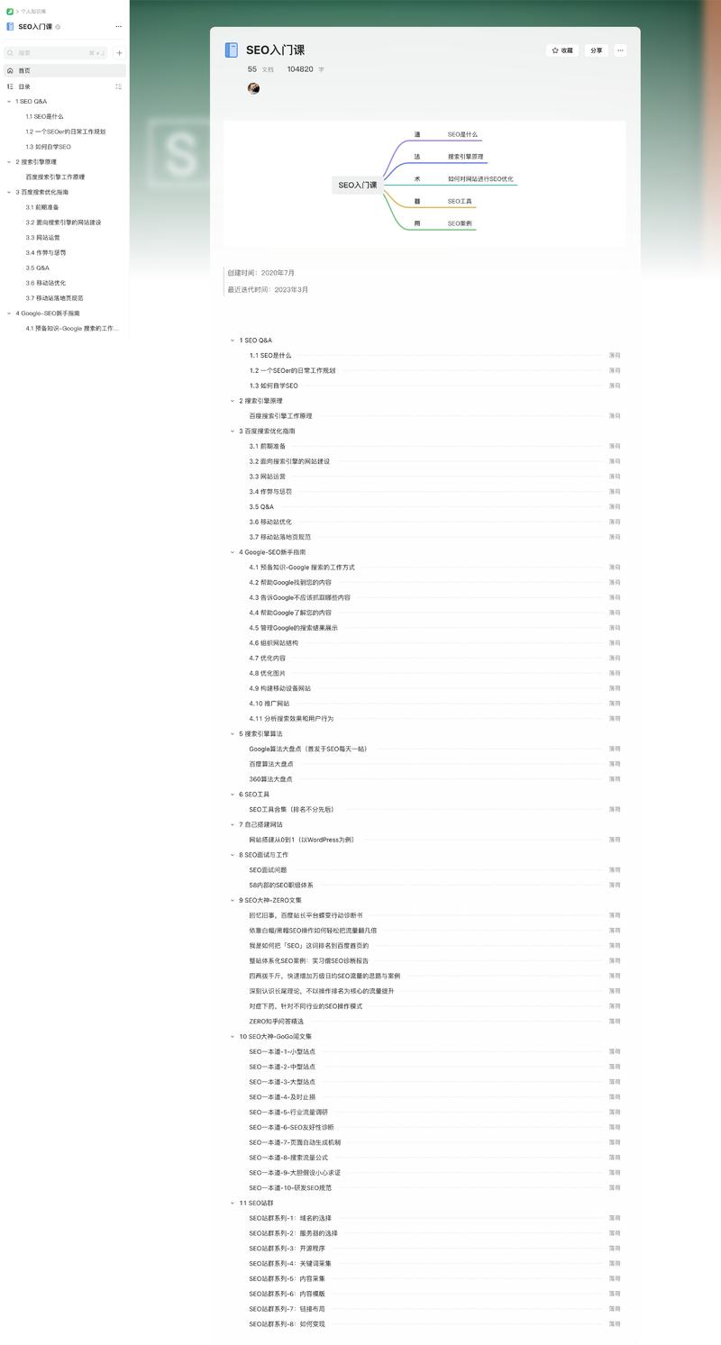 受到「2月航海 | 资料整理 | 实战手册」相关启发，
按照「道-法-术-器-用」的模型，整理完成