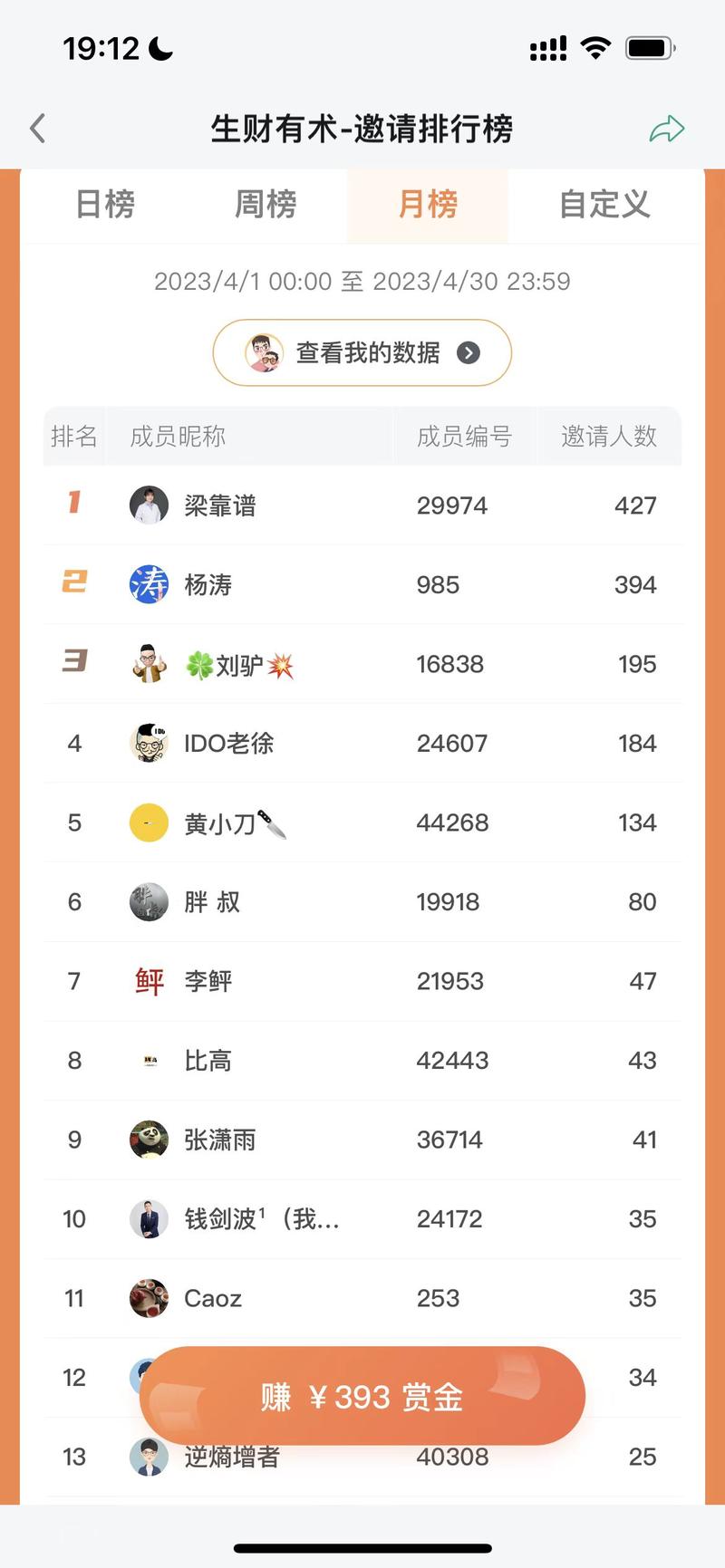 生财有术第七期分销推荐活动来啦~
大家好，我是生财有术团队的静伟，航海实战的运营负责人。
第七期