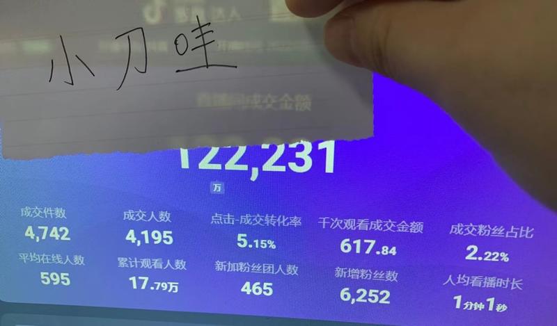 月入50万+，新手怎么快速入局抖音半无人？
小刀来啦[啤酒]
互联网教育从业者0基础入局抖音绿幕直